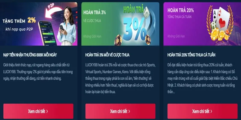 Các Chương trình Khuyến mãi và Ưu đãi F168N